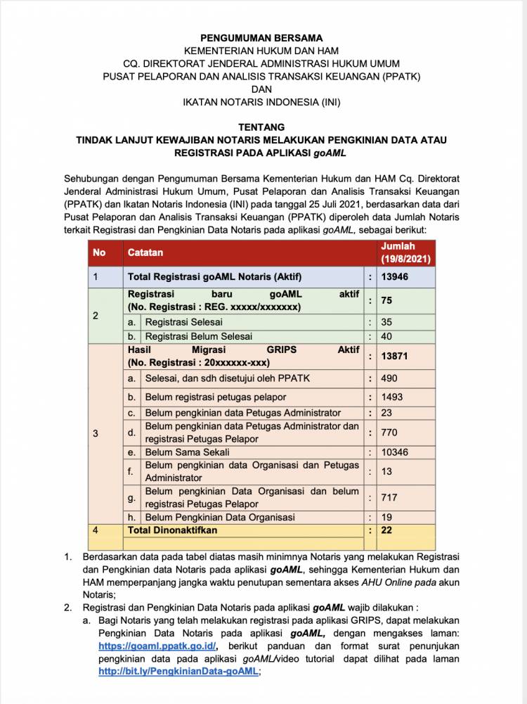 PENGUMUMAN BERSAMA KEMENTERIAN HUKUM DAN HAM CQ. DIREKTORAT JENDERAL ADMINISTRASI HUKUM UMUM PUSAT PELAPORAN DAN ANALISIS TRANSAKSI KEUANGAN (PPATK) DAN IKATAN NOTARIS INDONESIA (INI) TENTANG TINDAK LANJUT KEWAJIBAN NOTARIS MELAKUKAN PENGKINIAN DATA ATAU REGISTRASI PADA APLIKASI goAML