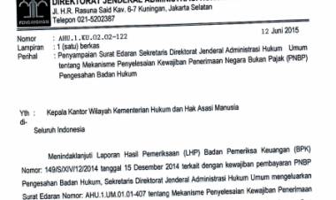 Surat Edaran Sekretaris Dirjen AHU_PNBP